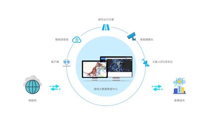 科技賦能普惠出行 騎電單車當選杭州市物聯網行業協會理事單位，引領物聯網技術研發新浪潮
